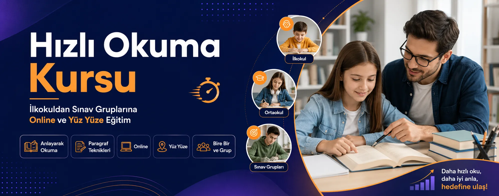 Hızlı Okuma Kursu | Online ve Yüz Yüze Eğitim